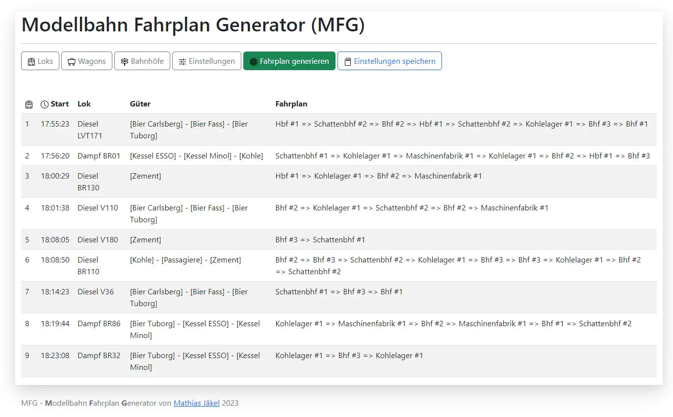 Screenshot vom Modellbahn Fahrplan Generator Modelleisenbahn