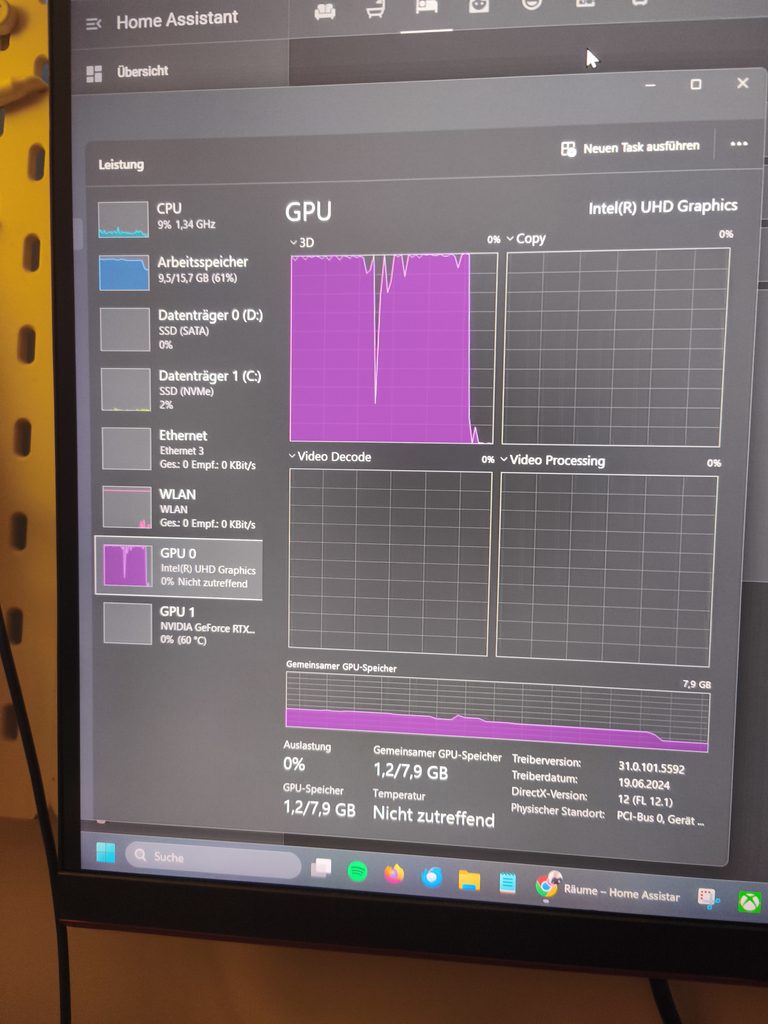 Im Windows Taskmanager sieht man eindeutig, wie die INTEL Grafikkarte anfängt zu knechten.